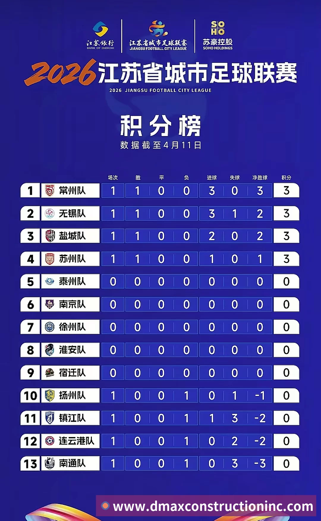 赛事专题整合
